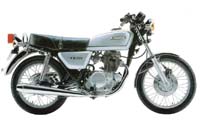 Rizoma Parts for Kawasaki 200 Models